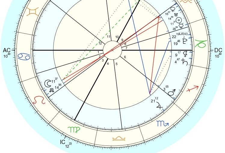 Mondfinsternis am 31. Januar&nbsp;2018